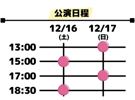 日程